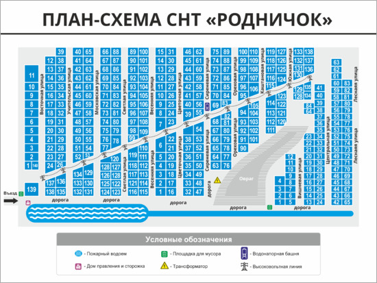 Схема участков СНТ