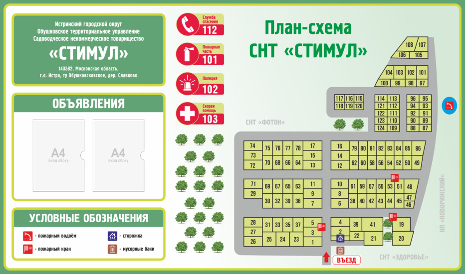 Схема участков садового общества